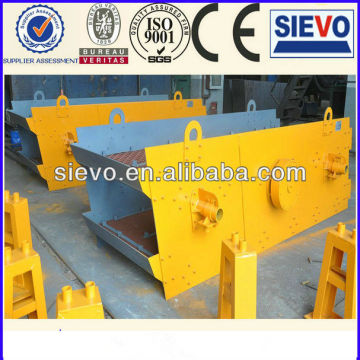 circle vibrating screen / lab vibrating screen / vibrating and vibratory screen