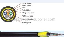 Adss Optical Fiber Cable?