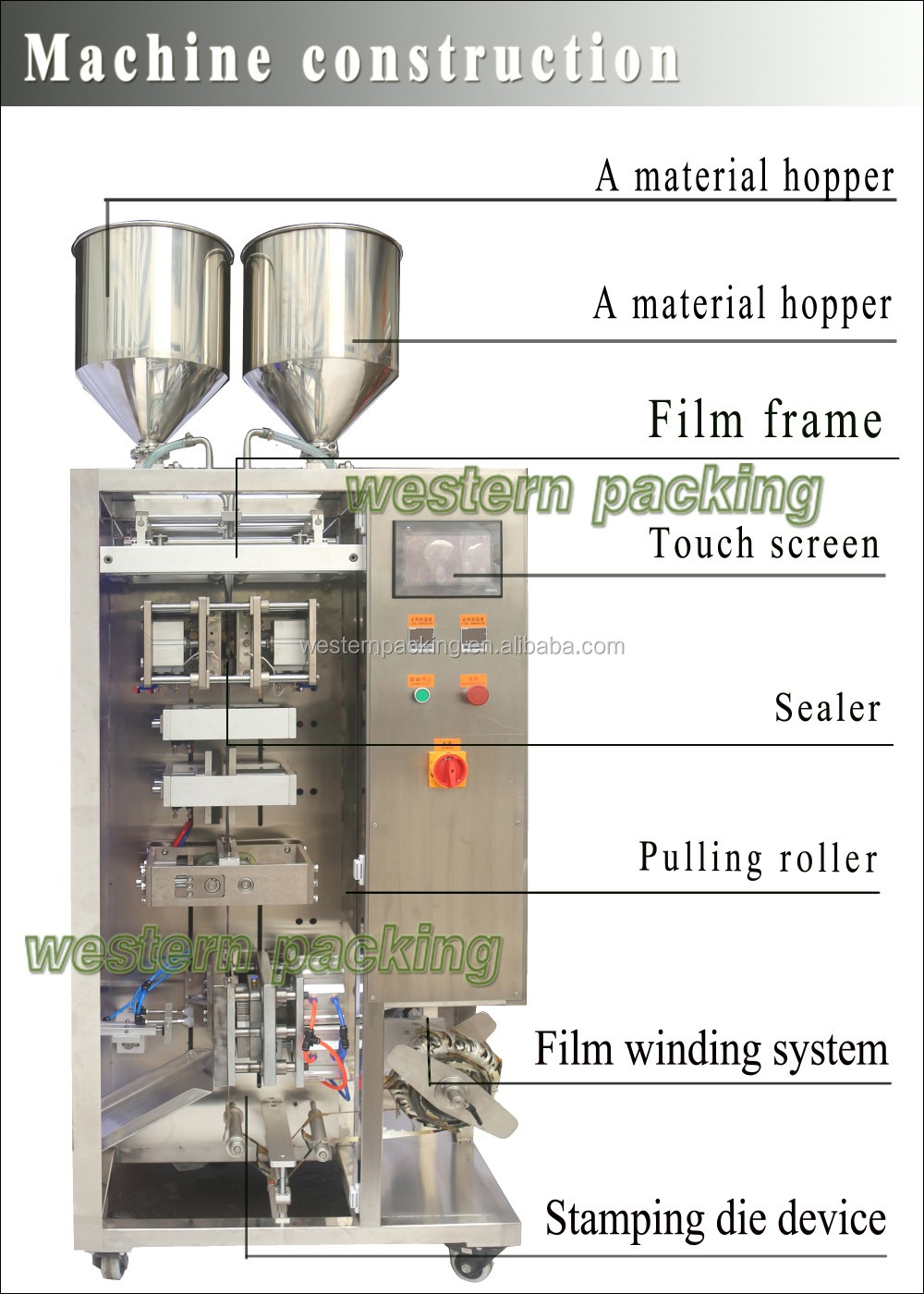 irregular shaped sachet packing machine/Fruit Irregular Shaped Sachet Packaging Machine