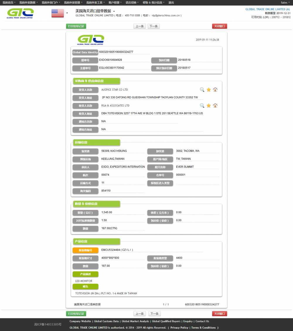 LED Monitor USA Import data