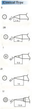 Soldering Station Tips AOYUE Lead Free Soldering iron tips-Conical Type