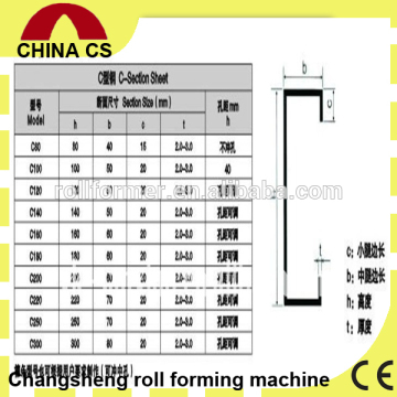 Multiple Models C Shapes Steel Purlin Machine