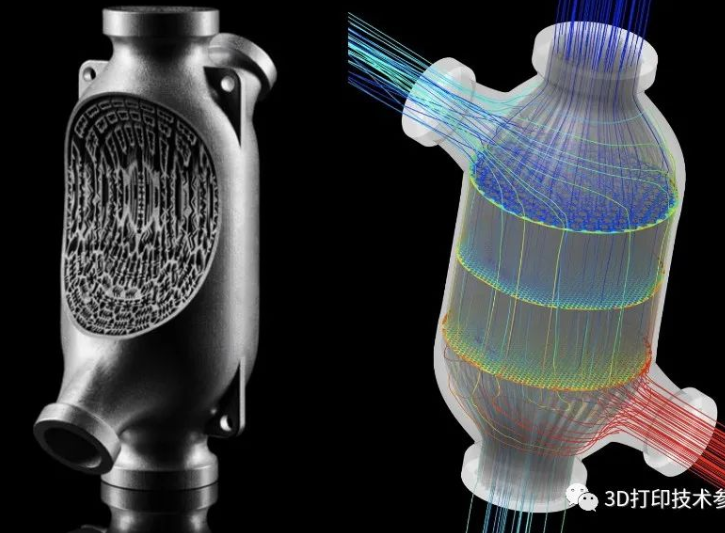 3d printed high efficiency heat exchanger