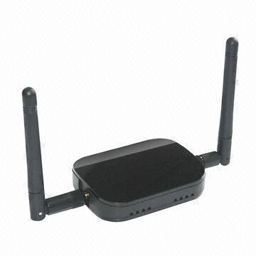 USB Wireless Network Adapter with External Antenna