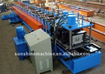 C channel machinery and equipment