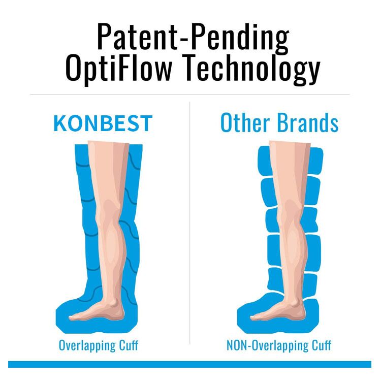 lymphedema compression pump compression boots air massage pressotherapy leg feet massager