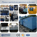 Gas powered Generator und Biogas generator