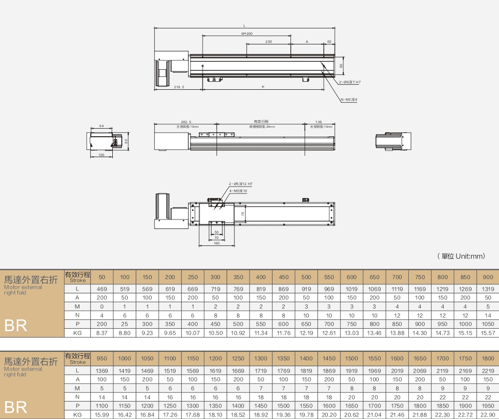 Dust Free Belt Module Cb135