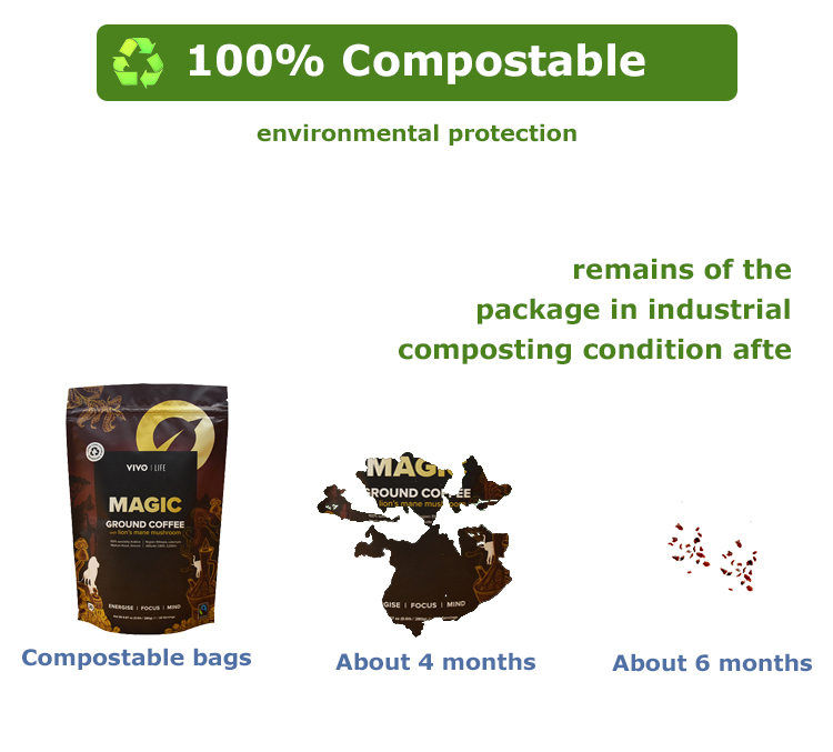 custom biodegradable coffee bags wholesale