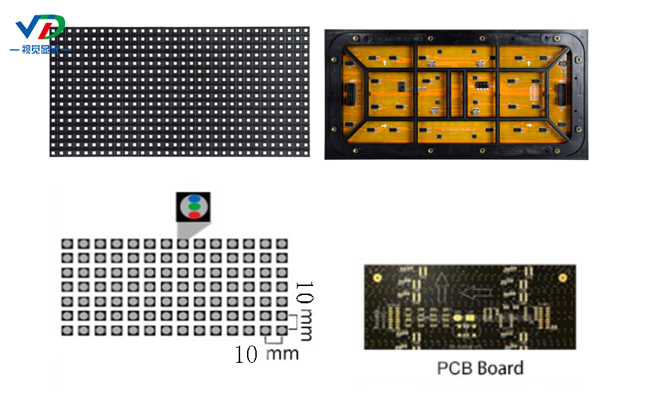 High quality module High quality module