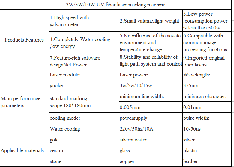 uv laser marking machine 3w 5w