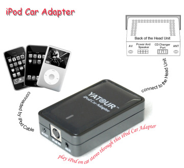 iPod Car Integration Kit