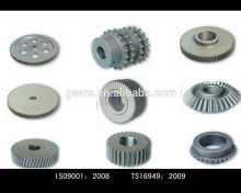 gears for textile machines