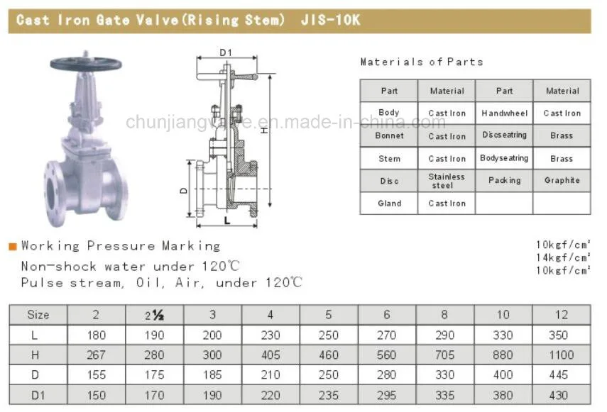 Cast Iron Rising Stem Gate Valve (JIS-10K)