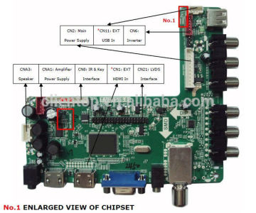 Multi media playback pcb led with HDMI+AV+YPbPr/YCbCr+VGA +Audio USB+TV