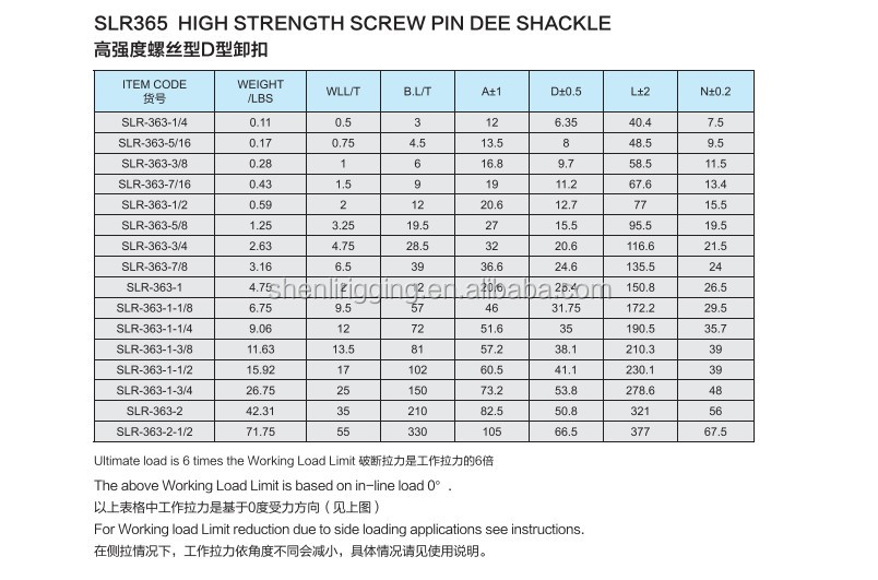 G70 High Strength Screw Pin Dee Shackle/Dee Shackle