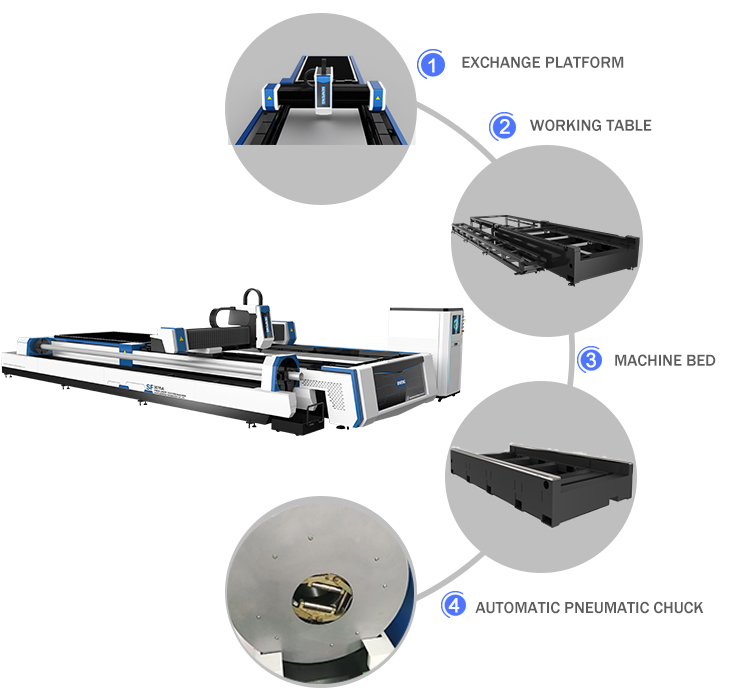 Jinan Senfeng 2000w plate and pipe fiber laser cutting machine