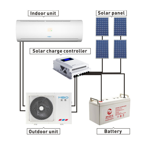 48V Pure Solar Wall Split Type Airconditioner