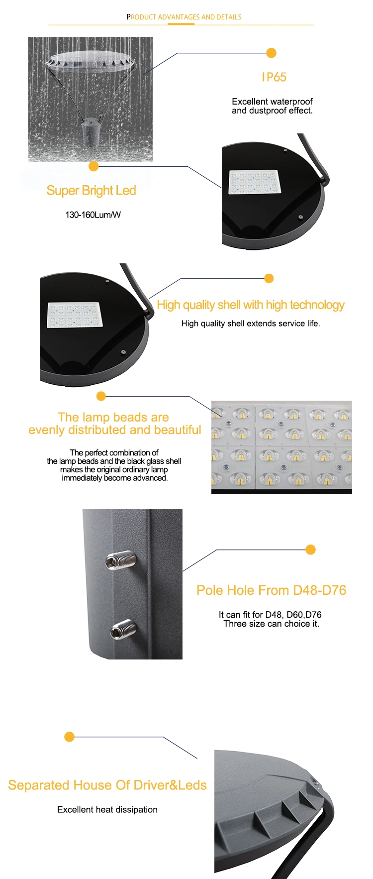 High Quality 5 Years Warranty IP65 LED Garden Light 120W