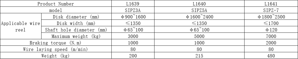 ডিফল্ট নাম default name