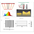 Το Dropshipping L700W αναπτύσσεται φως πλήρους φάσματος φύτευσης πλήρους φάσματος