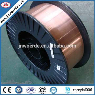 CO2 Welding Wire price