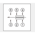 Spun series push switch