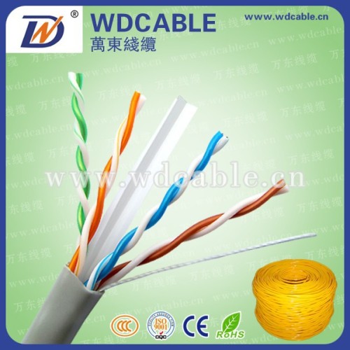 flexible protection spiral cable