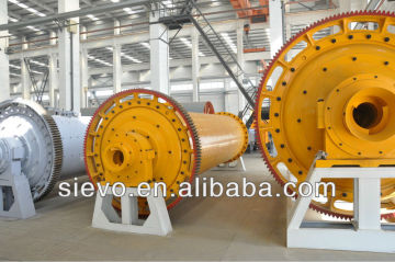 2013 hot selling widely used raw mills