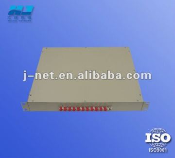 19" Rack Frame High Quality Terminal Box