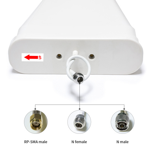 Panel Luaran MIMO 4G LTE MIMM Antena