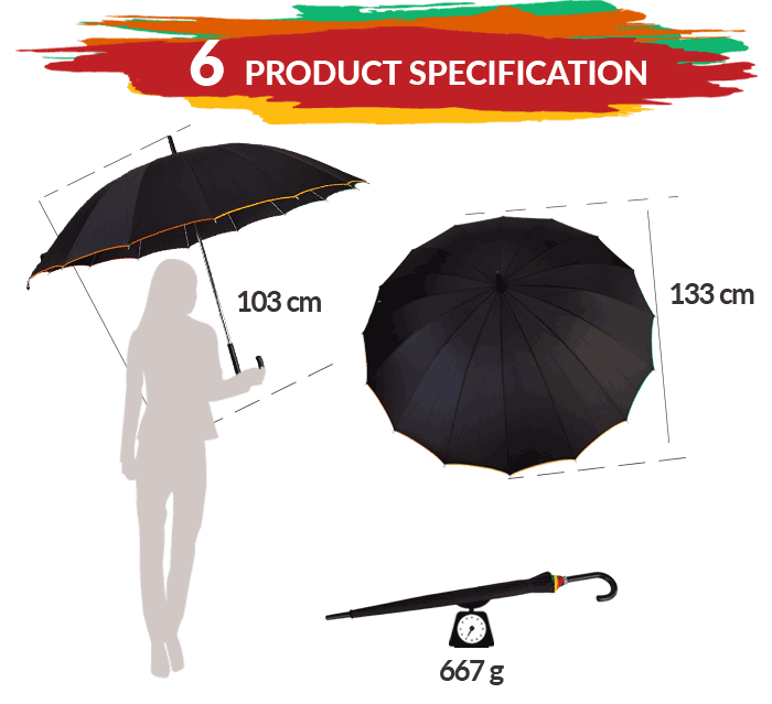 parapluie promotionnel de cadeau promotional giveaway umbrella