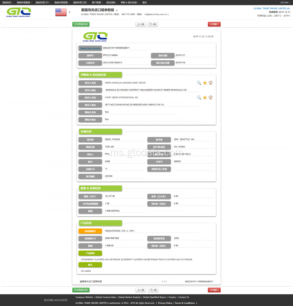 Data Import USA