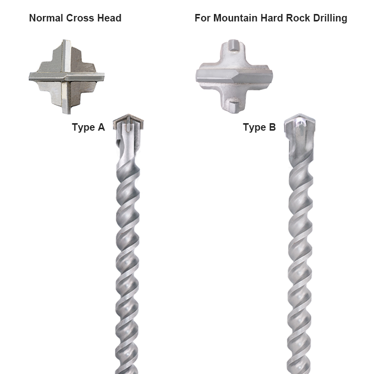 Carbide Cross Tip 4 Cutters U Flute Sds Max Rotary Hammer Drill Bit 2 Jpg