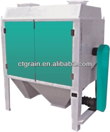 TCQYS Drum Pre-cleaning Separator/electric separator
