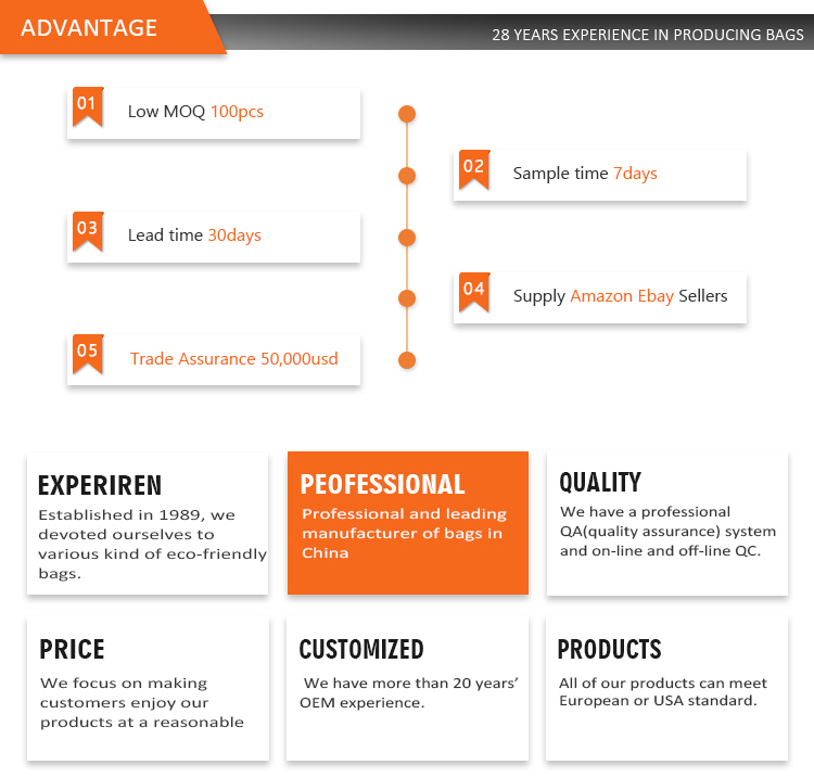 Multi-Function mummy nappy backpack diaper bag with changing pad