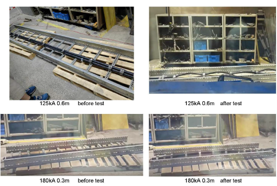 TESTE IEC 61914 IEC 61914 TESTING