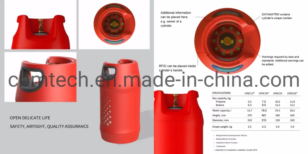 New Unique Household Composite LPG Cylinders