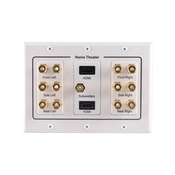 6.1 Surround Wall Faceplate - 3-Gang White Electrical Wall Plates with 2 HDTV Ports