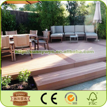 anti-slip waterproof interlocking composite decking