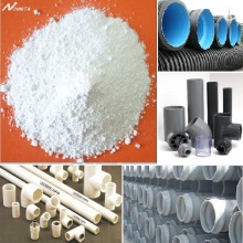 Impact Modifier for Ength Modifiers for PVC Pipe