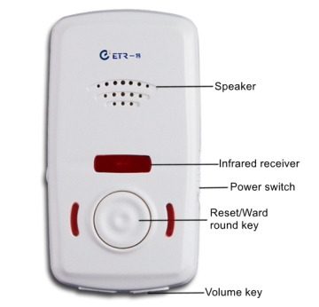 Hospital Digital Editable Intercom System