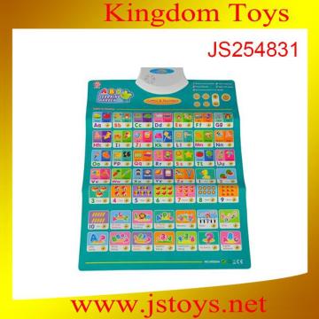 childrens educational wall chart