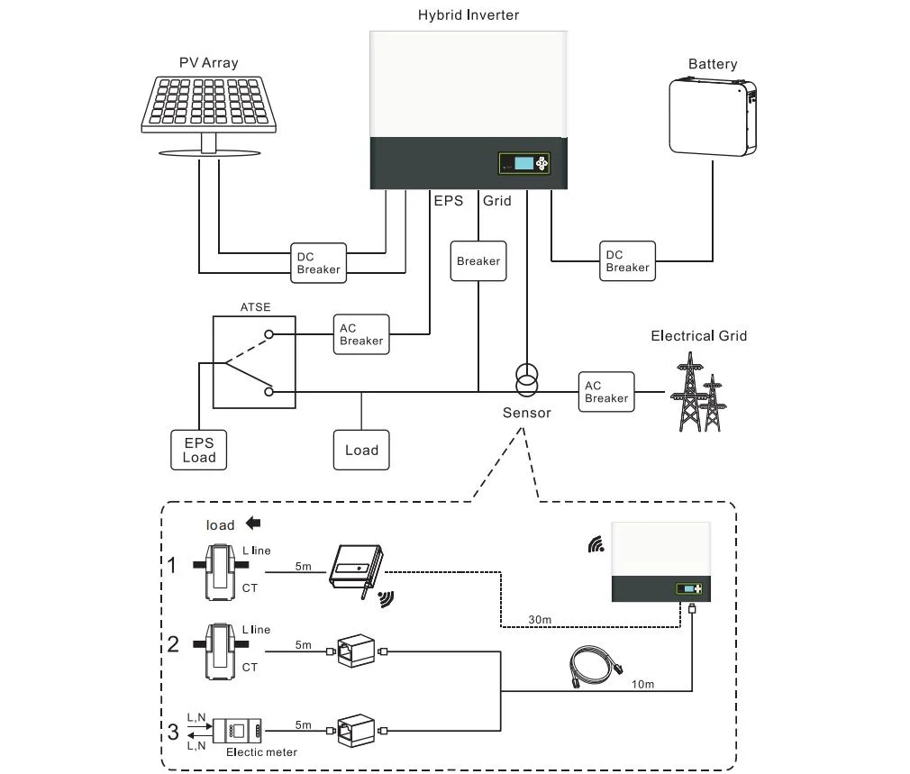 Complete Solar System Kit: 5kw To 12kw Hybrid Solar Systems, High ...