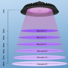 200W Full Spectrum UFO LED Grow Light for Commercial Indoor Plant Growing