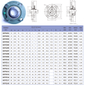 pillow block bearing for solar tracker UCFC 201