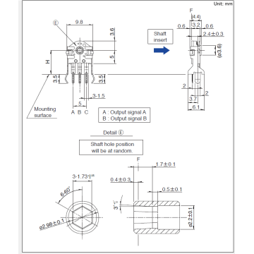 Encóder incremental serie ec10e