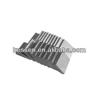 silicon carbide plate