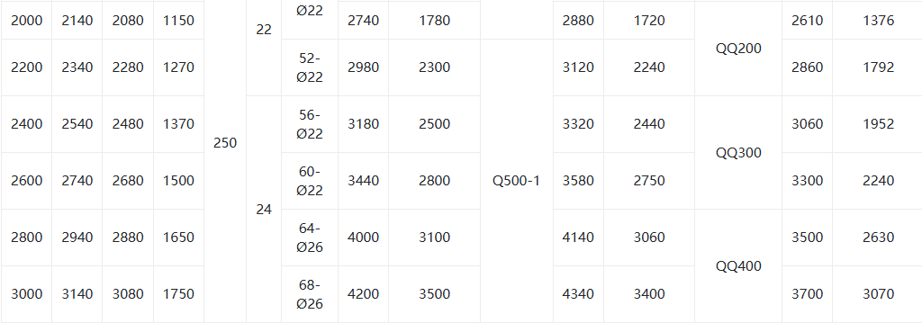 легкий ручный клапан бабочки4 light manual butterfly valve4