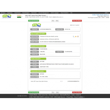 Additieven voor India Import data